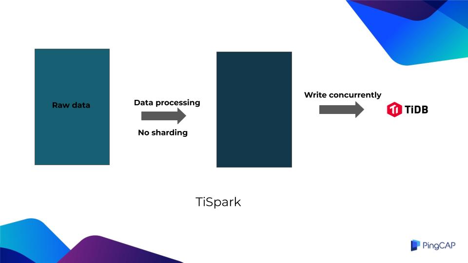 Batch processing using TiSpark