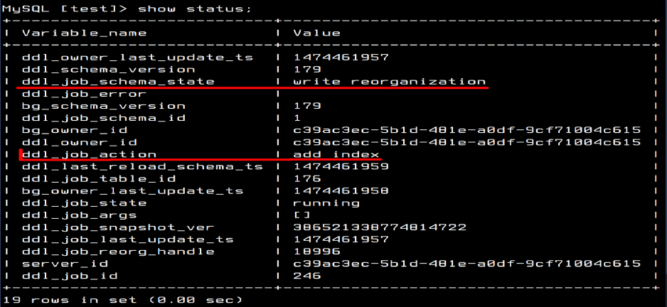Status of adding index