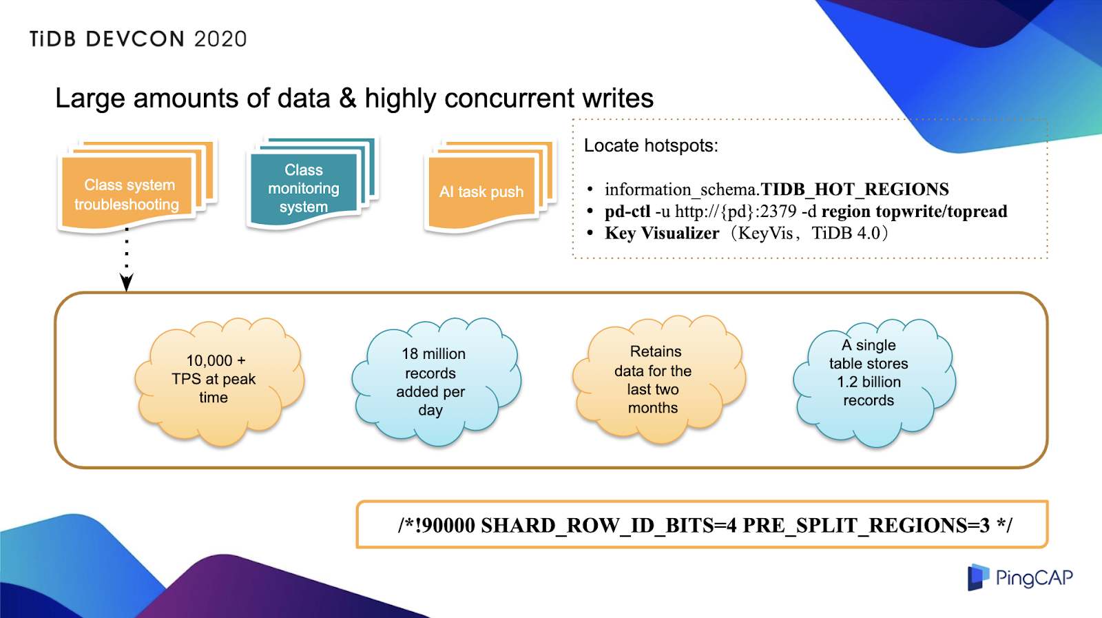 Massive-data and high-concurrent-write scenarios