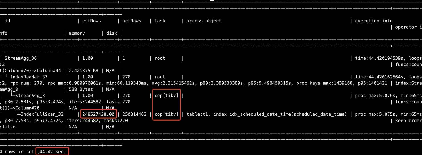 Querying with five TiKV nodes