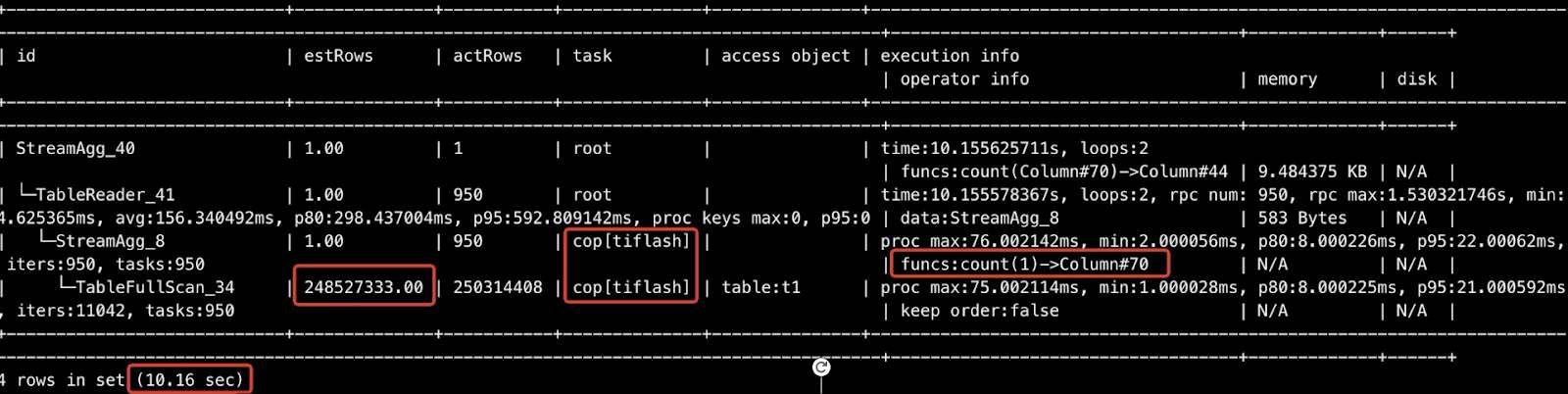 Querying with only one TiFlash node