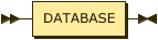 DatabaseSym