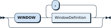WindowClauseOptional