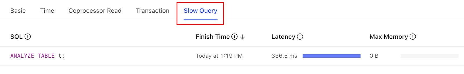 Slow Query